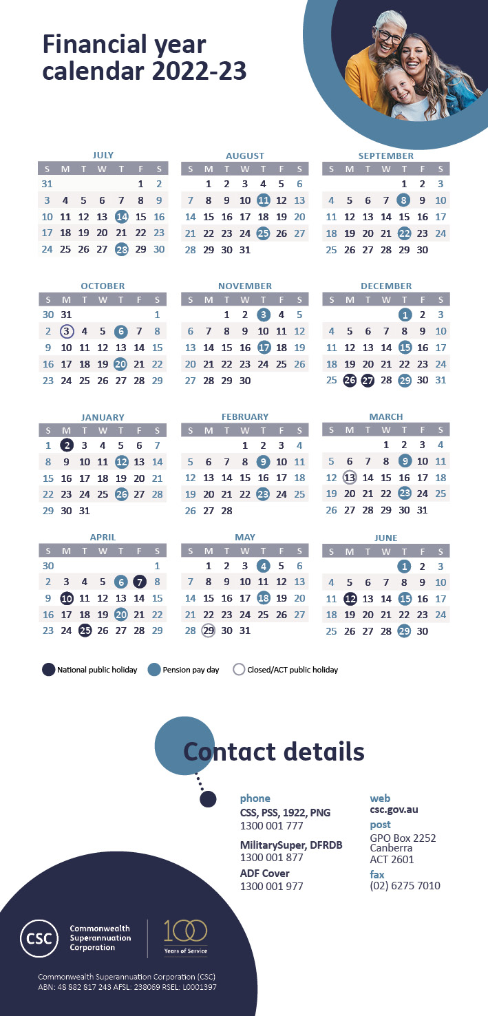 Age Pension Increase September 2021 Australia Theresa Robinson Age Pension Increase September 2021 Australia Theresa Robinson