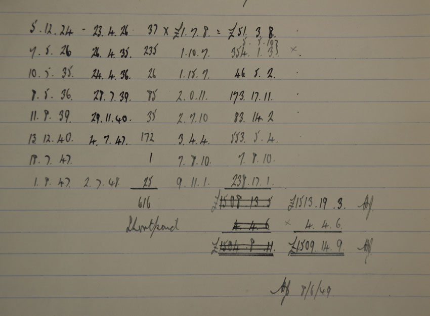 1949 manual calculations