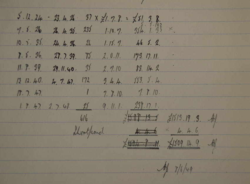 1949 manual calculations