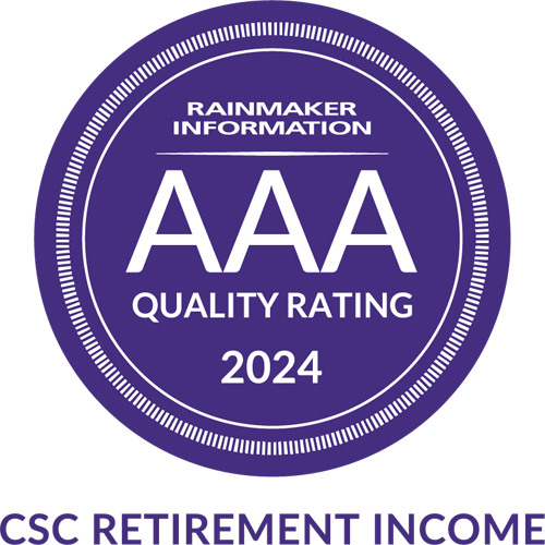 AAA Quality Rating 2024